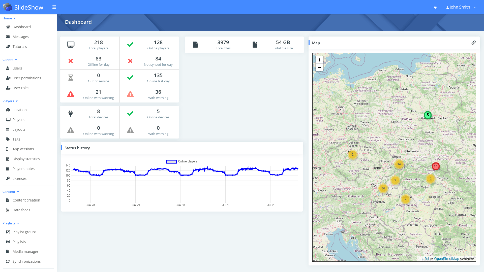 Dashboard with player statistics