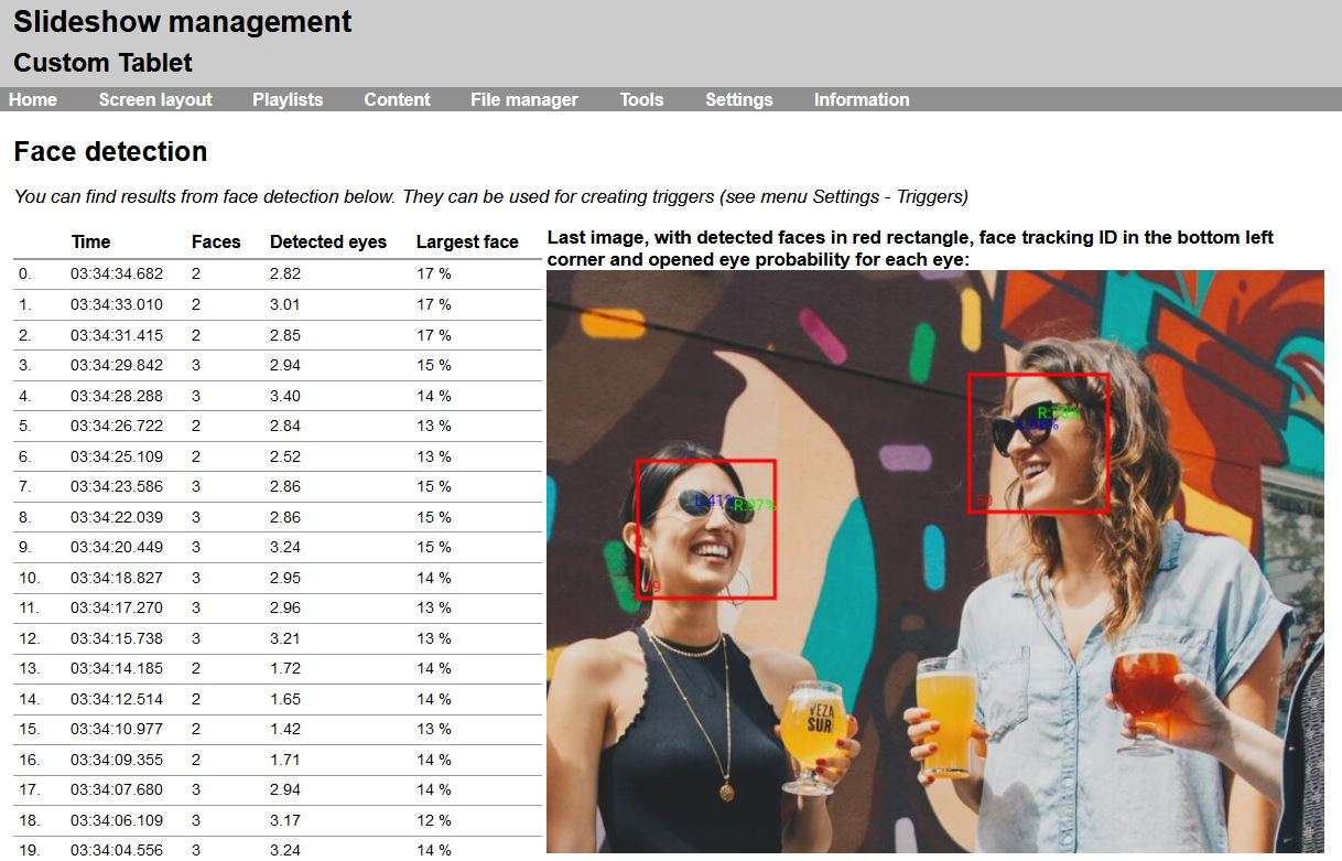 Face detection statistics page