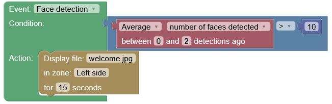 If more than 10 faces were detected on average in the last 3 frames, display file “welcome.jpg” in zone “Left side” for 15 seconds
