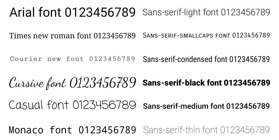 Some of the fonts available on Android 9